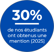 Mention 30%
