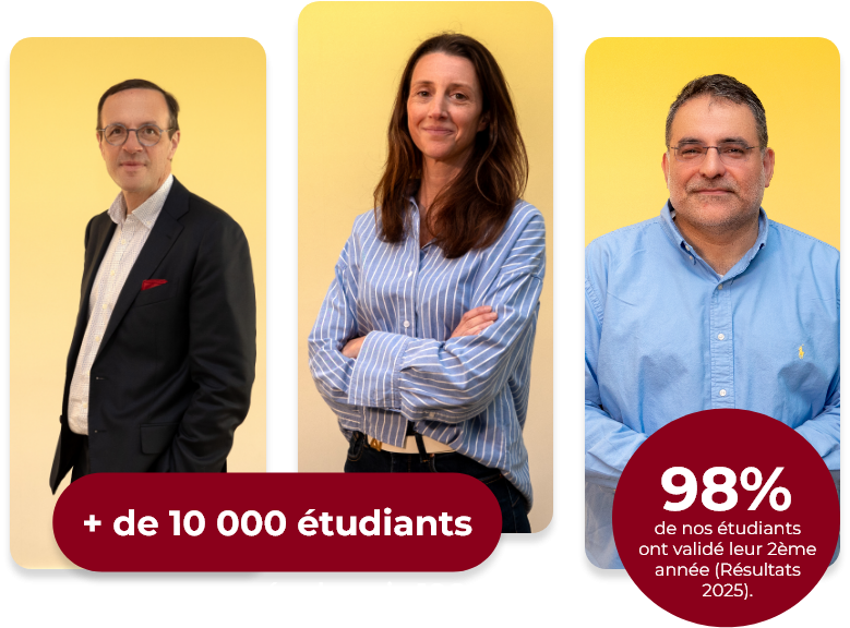 professeurs major droit licence de droit